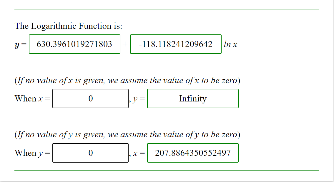 Exponents and Logarithms